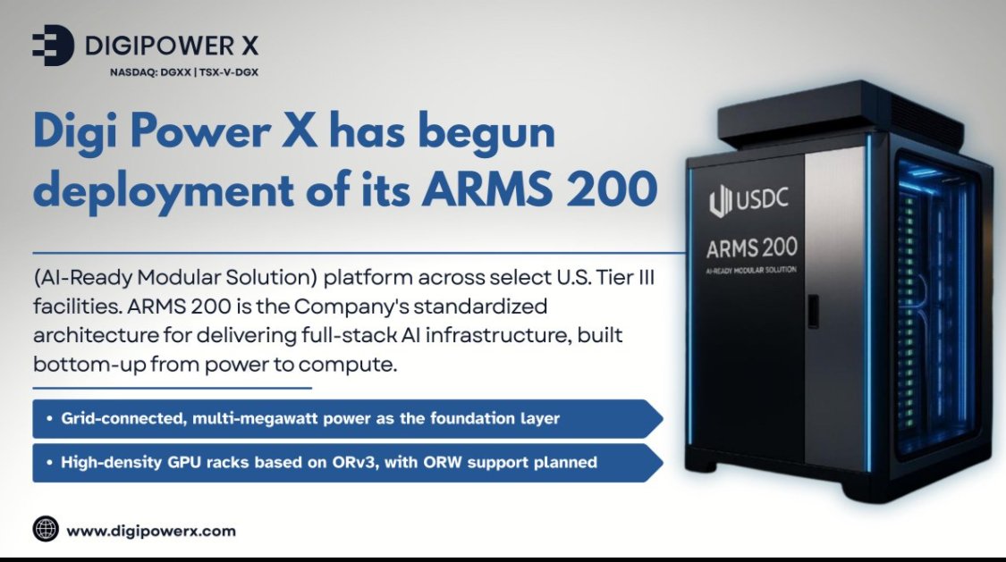 swiftytradess's tweet photo. $DGXX isn’t just another data center play they’re developing their own Tier 3 modular AI data center containers (ARMS 200).  Through wholly owned subsidiary US Data Centers, they filed a provisional patent for the platform. Each pod = 1 MW compute capacity, up to 256 NVIDIA B200/B300 GPUs, liquid cooling, and full Tier 3 certification