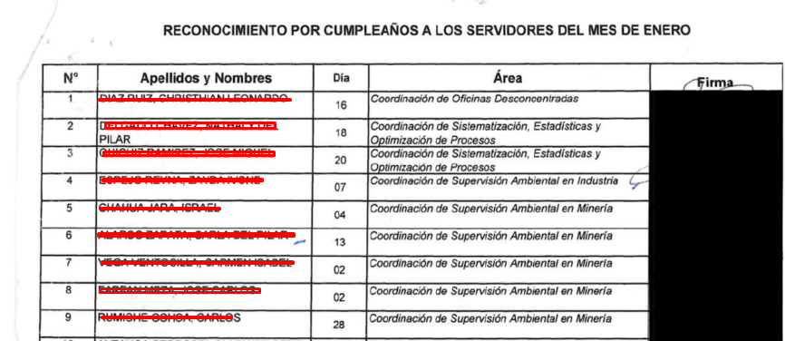 Alej0Espinoza's tweet photo. No solo en palacio de gobierno se hacen gastos innecesarios. El año pasado, por ejemplo, en la OEFA hizo un gastó de más de 21 mil soles entradas al cine para su trabajadores: A FIN DE RECONOCER Y VALIDAR EL DESEMPEÑO. 
Se usaron para celebrar cumpleaños. https://t.co/RcYoDrb4uX