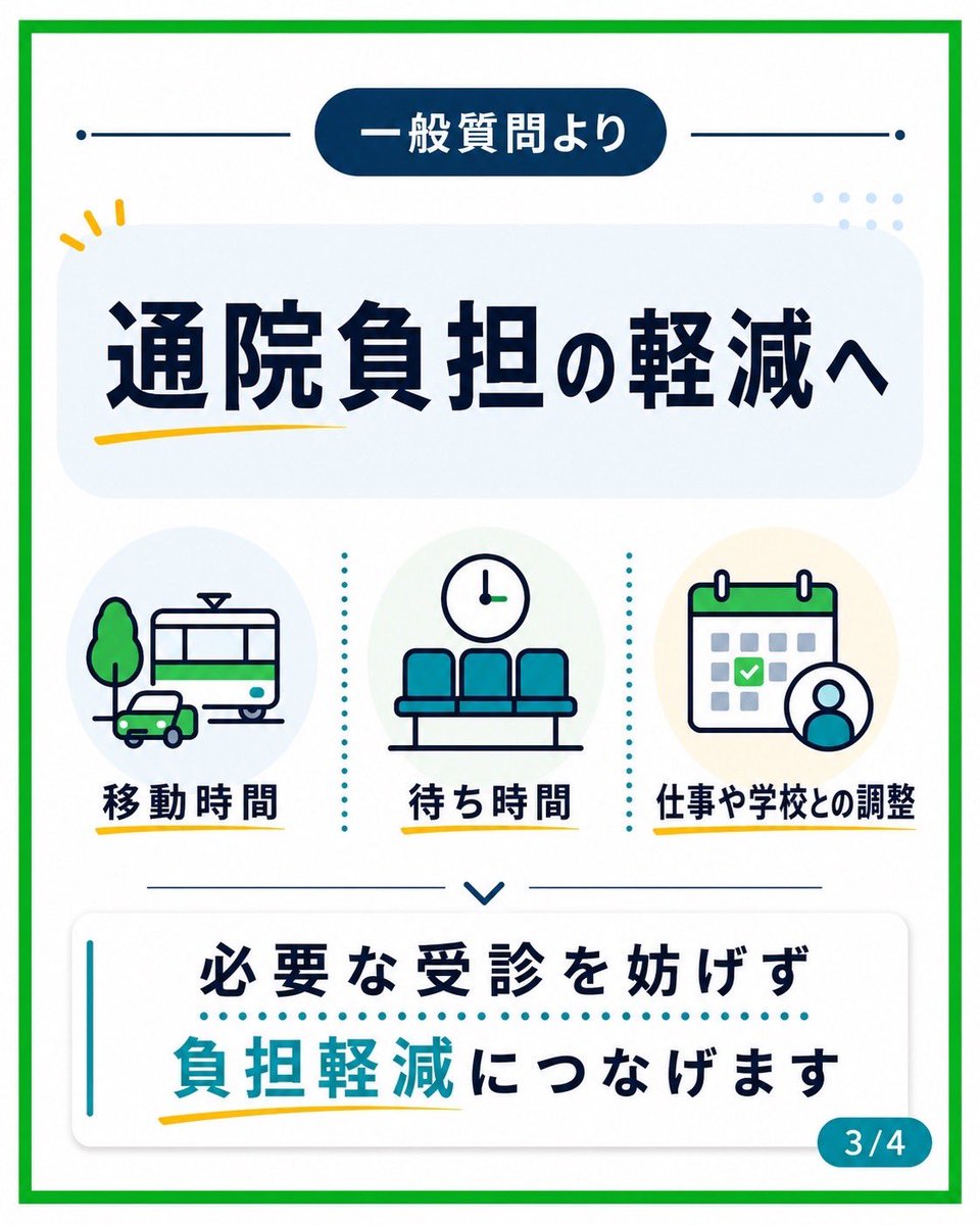 snakanis's tweet photo. 一般質問で、リフィル処方箋の適切な活用を提案しました。

医師の判断と薬剤師の確認を前提に、症状が安定している方の通院負担を軽減し、医療資源の有効活用にもつなげる取り組みです。

利用状況の把握と、市民への正確な周知啓発を求めました。

詳しくはこちら
https://t.co/vedxxueAF6 https://t.co/15BGL8w4jQ
