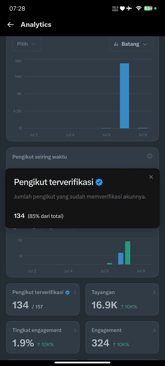 gedhang doyan tweet media