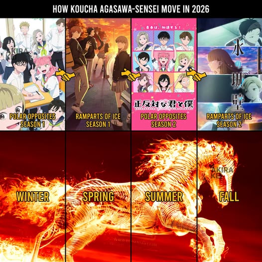 HctorCo55949274's tweet photo. Es increíble lo bien que le ha ido a esta autora este año, sus dos obras adaptadas al anime de forma magnifica pero nosotros hemos sido los más afortunados por poder disfrutarlas https://t.co/HI1vUf7M4w