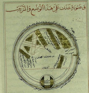 frossfross1's tweet photo. Ibn Mujāwir (d.1291) describes a major political turmoil in Yemen in 554 AH (1159 CE). The Arab tribe of Banu Majid lost their lands and were forced to disperse.

Ibn al-Mujāwir writes that they split into three groups, naming their destinations in Zeyla, Dhofar, and Muqdishu. https://t.co/Hjsgyjcnap