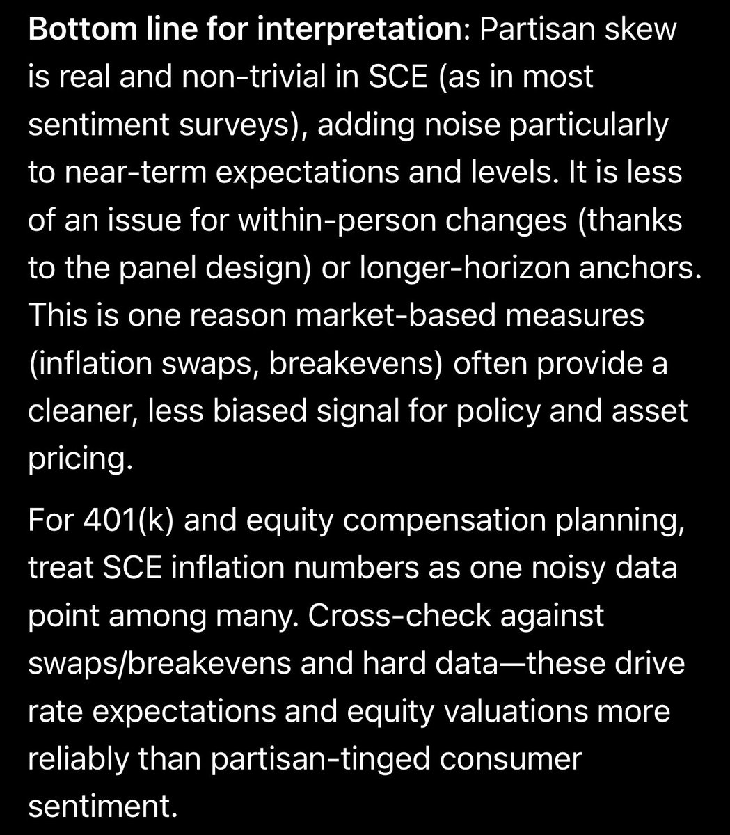 LiorOrel's tweet photo. Partisan bias skewed survey of 1300 people versus large entities putting actual capital at risk daily. https://t.co/6vCbuQjElK