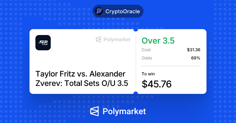 PolyDailyTips tweet picture