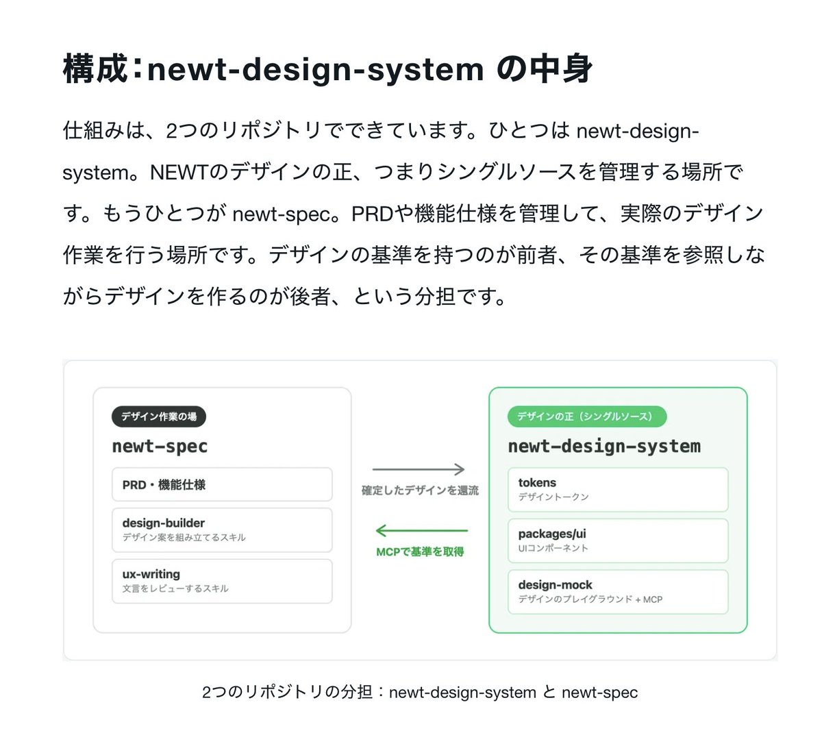 梶谷健人 tweet media