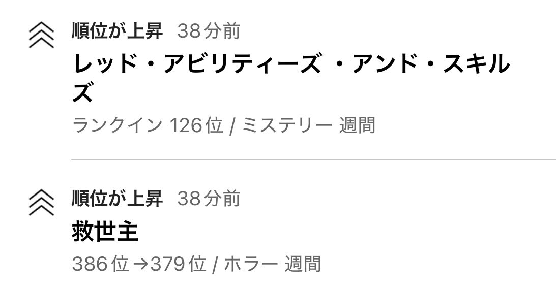 ku_ronon22's tweet photo. 過去作品をたまにお読みくださる方々にはとても感謝しております
ありがとうございます🙇‍♀️

「レッド・アビリティーズ〜」

https://t.co/o4EKi4xeIG

「救世主」

https://t.co/H8ToLT7A4P

「ルルラリカル〜」

https://t.co/MZj661CKbS

#カクヨム
#ホラー
#ミステリー
#短編 https://t.co/UCECDLAxLY