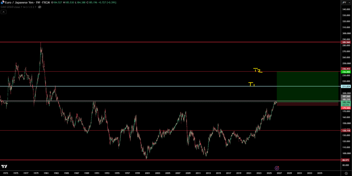 trader1sz tweet picture