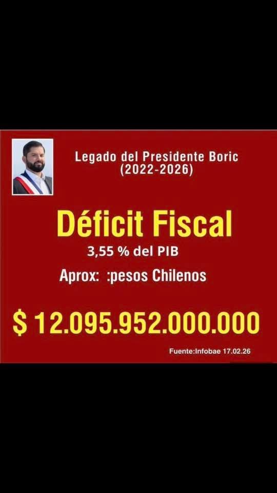 FaustIlsa's tweet photo. @T13 “Ibáñez” … 🤣🤣 https://t.co/3gV1BAlibD