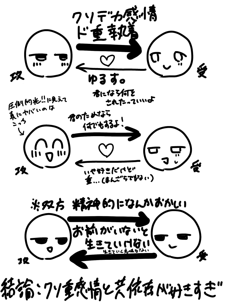 saino_OC's tweet photo. 流行りのやつです(字が汚い) https://t.co/5S80D4mXHz