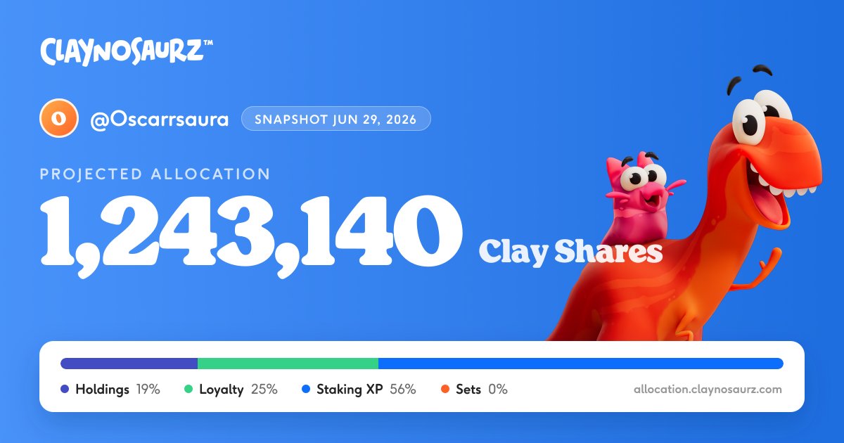 Oscarfx112's tweet photo. I'm a @Claynosaurz co-owner! https://t.co/Tf0DzwRQYb https://t.co/zf0mzC13sW
