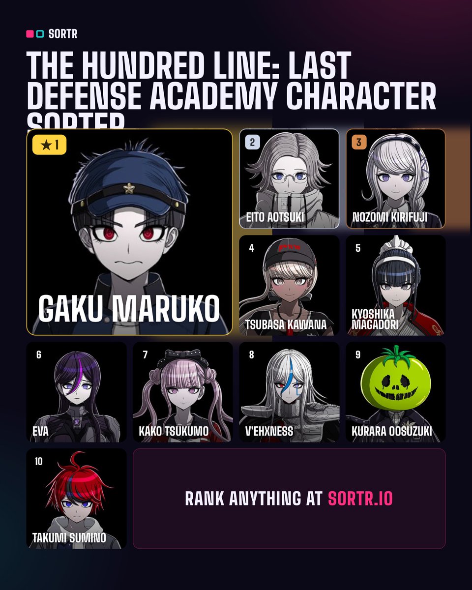 guy whos too gaku bow 🎀 tweet media
