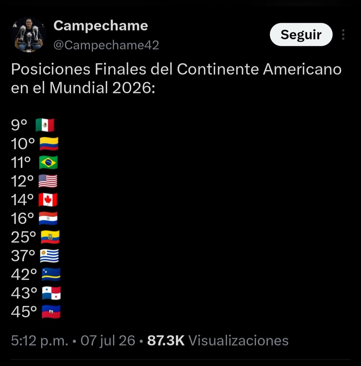 lemussin's tweet photo. @erikx_19 @miseleccionmx Que disfrutas hoy Erik? Jajaja https://t.co/V8phXmmD35