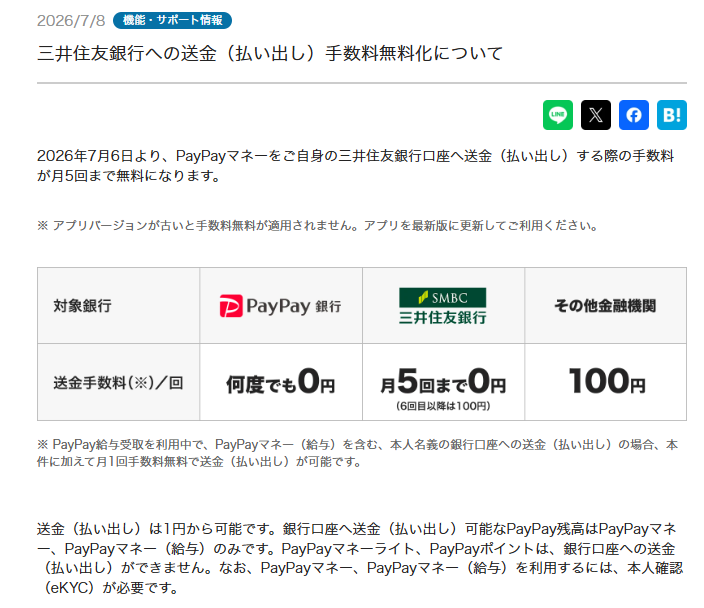 yuzuhiko_blog's tweet photo. PayPay
三井住友銀行への送金（払い出し）手数料無料化へ

https://t.co/XpHqgjWcVR https://t.co/JRSBUXiFpd