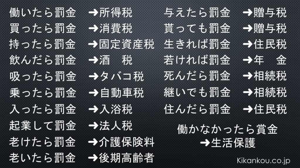 NemoBlues5's tweet photo. 「年貢納めろ」って令和の今も本気で言われてる感…

参勤交代？

毎日の通勤ラッシュのことだろ！！

朝、電車に揺られて江戸（会社）まで貢ぎに行って、夜また領国（家）に帰る

大名気分で消耗してるわ俺ら😂

江戸幕府より搾取上手いんじゃね？国税庁さん

#税金  #令和の武士 #地獄 https://t.co/7bB4YkltKj
