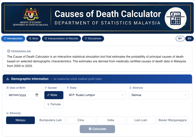 faridaffy's tweet photo. Cara check macam mana korang mati 

Kalkulator penyebab kematian oleh Jabatan Perangkaan Malaysia: https://t.co/9gIZXiSTHY https://t.co/D2cezwUrbA
