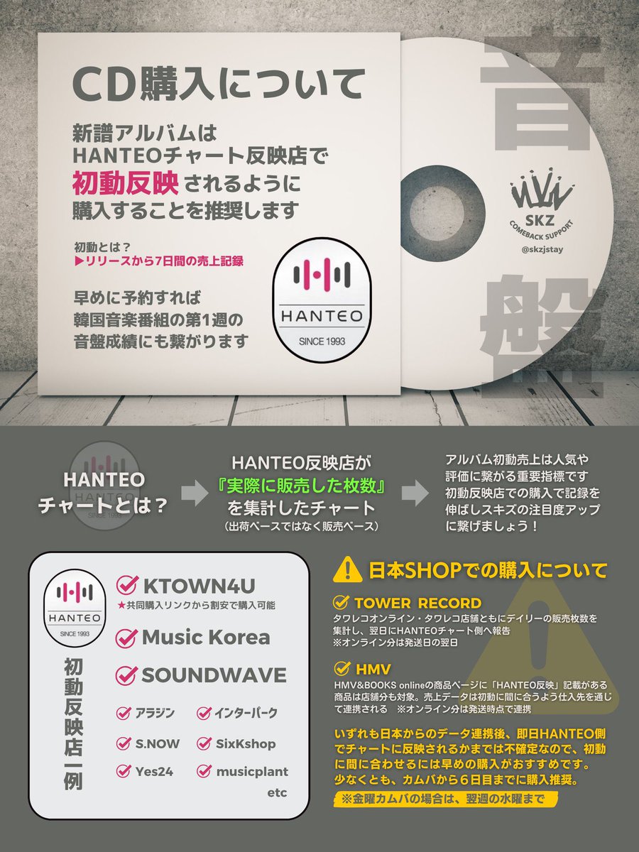 skzjstay's tweet photo. 💿音盤ガイド

#StrayKids  " #THIS_AND_THAT "
音盤購入は初動反映されるように購入しましょう！

購入予定の店舗は
☑️ハントチャート反映店
☑️初動反映🉑
かを確認して購入！
✔️更に8/7、8、9の3日間に反映されるよう購入すれば音楽番組第1週の音盤得点にも繋がります https://t.co/VWCfPwSvru
