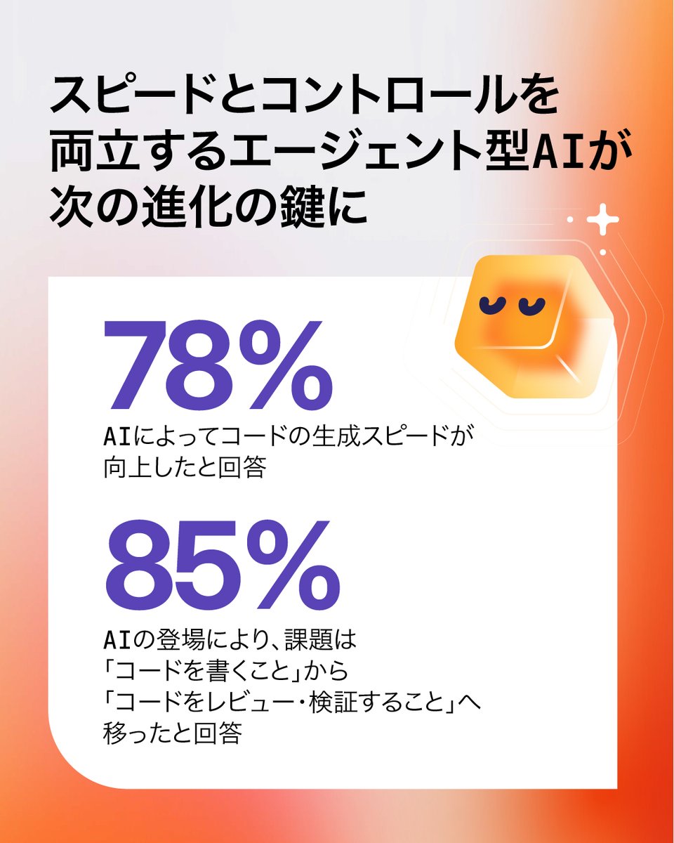 GitLabJP tweet picture