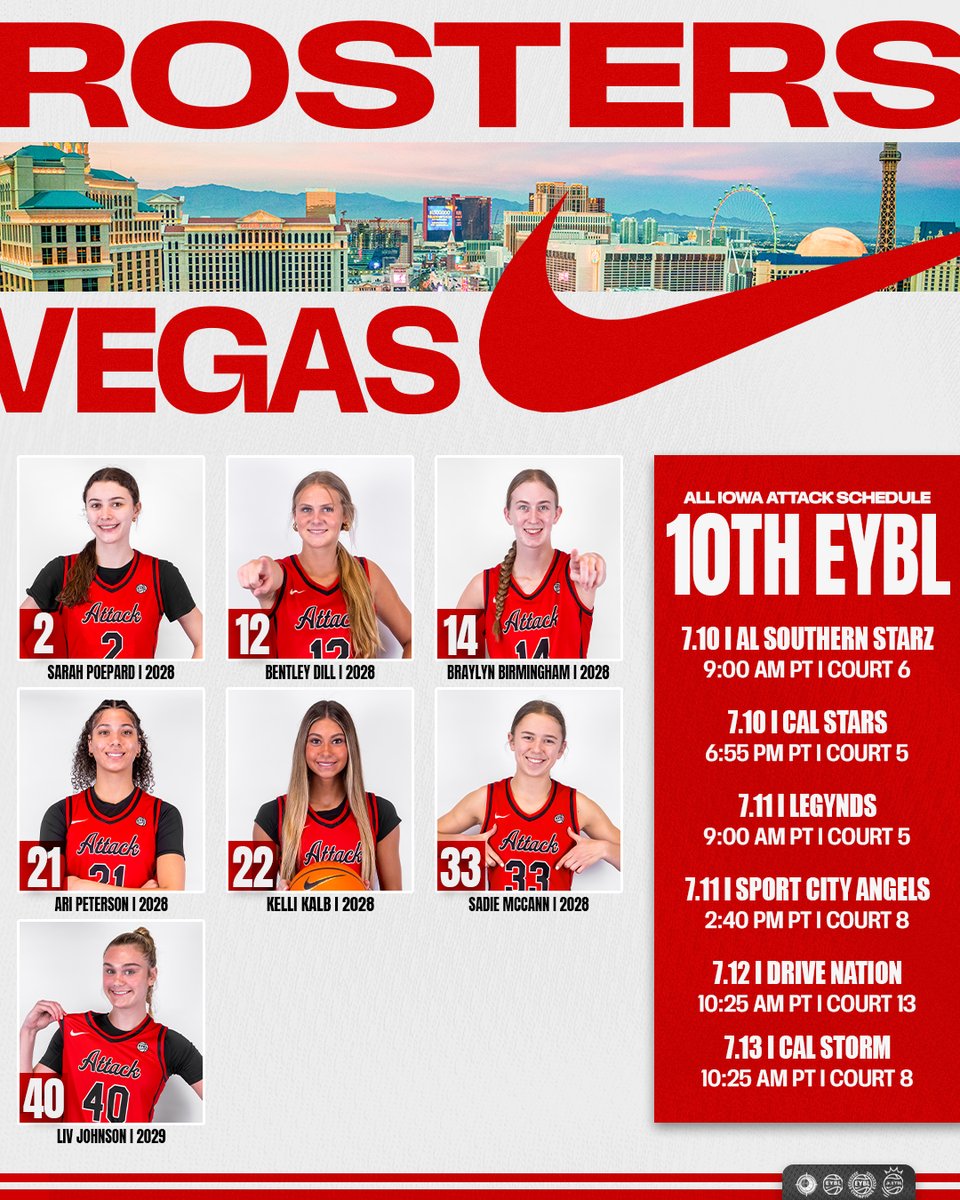 AllIowaAttack's tweet photo. 𝓙𝓤𝓛𝓨 𝓛𝓘𝓥𝓔 𝓢𝓒𝓗𝓔𝓓𝓤𝓛𝓔 🏀
Starts Friday ...

EYBL Session III
🗓️ July 10-13
📍 Las Vegas, NV

#AttackFamily #2026EYBL
#2026EYCL | #Road2Chi https://t.co/3Dd44dOdfC