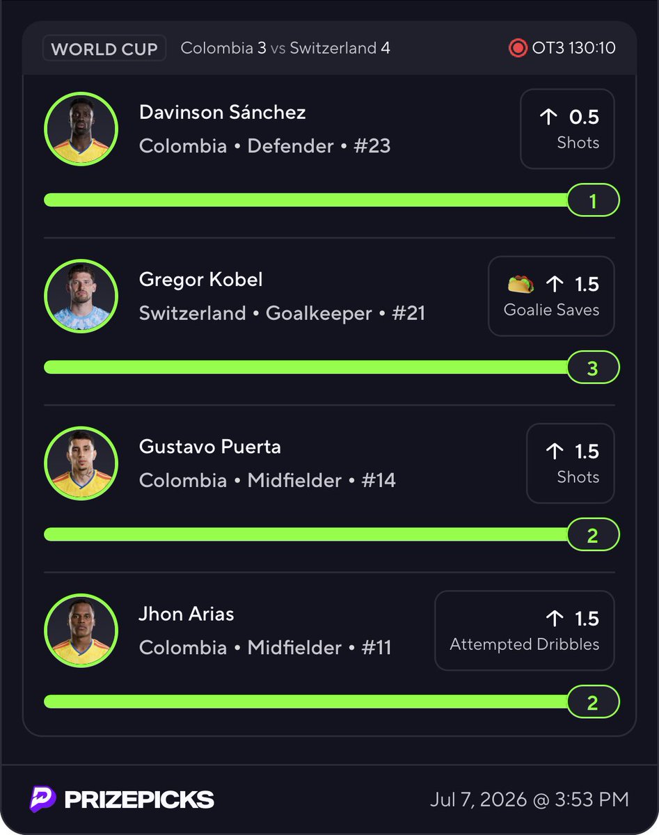 _Andres_0's tweet photo. Colombia might have lost but we still winning TAP IN 

https://t.co/YA8ZQIvRyP https://t.co/ljFyBoP7cV