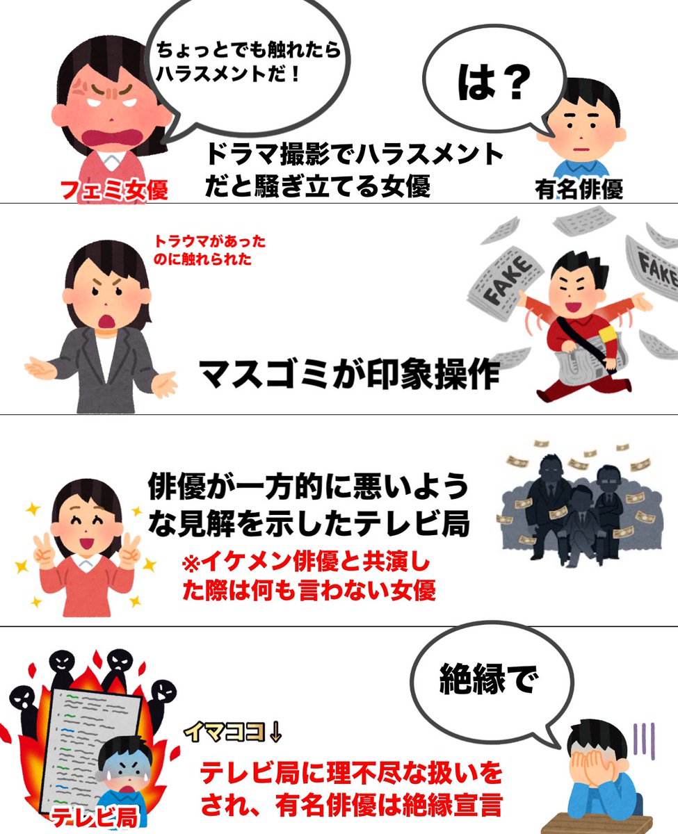 Akikun1124's tweet photo. フェミの味方をして絶縁宣言されるテレビ局 https://t.co/DMqzS2Xvbb
