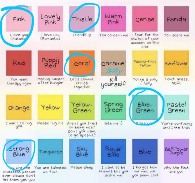 FishyFishTacos's tweet photo. @dtonatedtraitor I had the urge to circle Lovely Pink. https://t.co/j2eCSXJ9ww