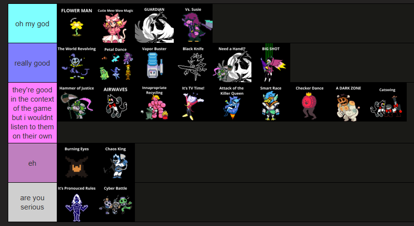 euclicide's tweet photo. ordered within tiers (further left = better) https://t.co/Nk7PYpovwl