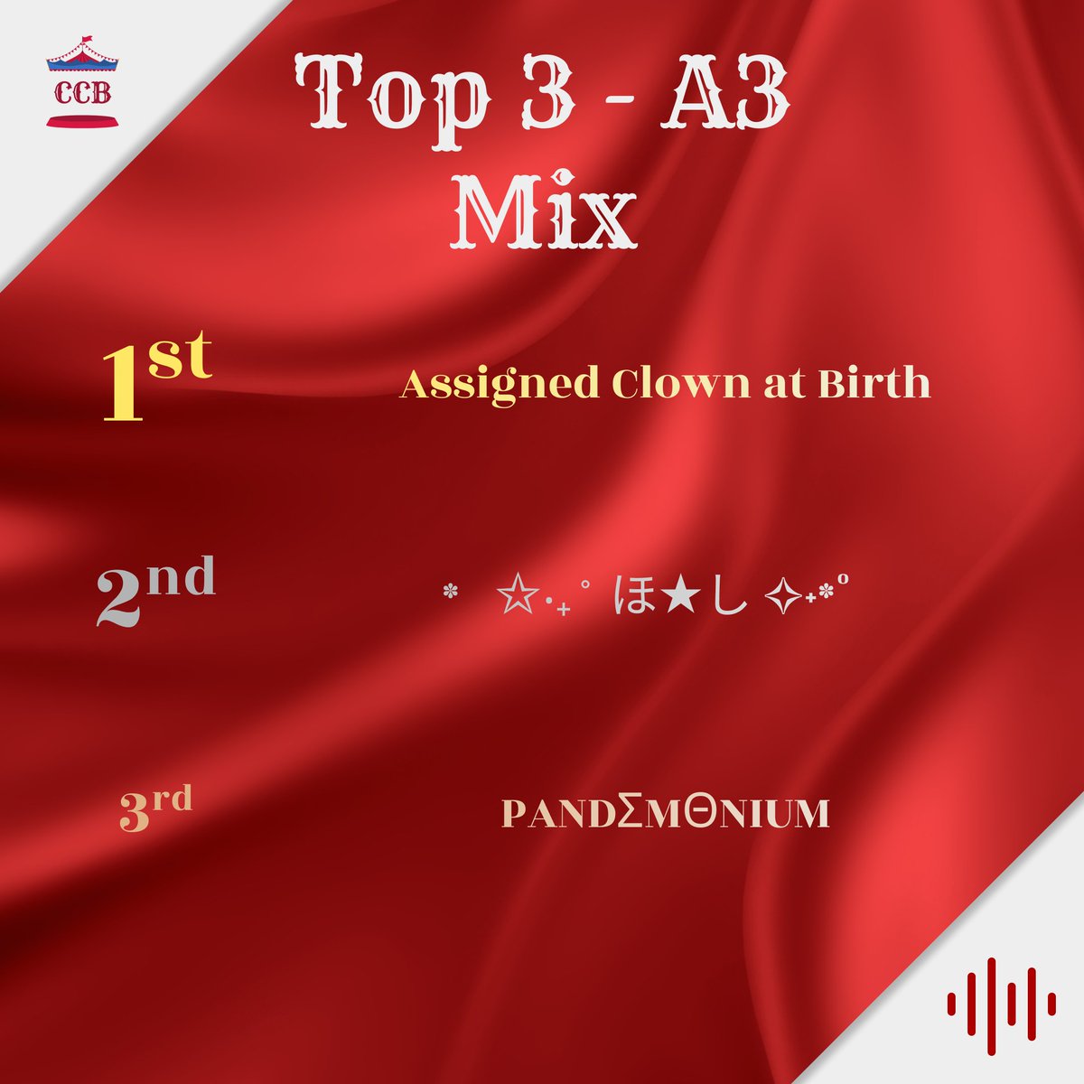 CircusChorus's tweet photo. Hello Performers! Let's give a round of applause to the top 3 teams in the mix category in Act 3! #CCB #CircusCB #CCB2025 https://t.co/KQ6QmrpC8o