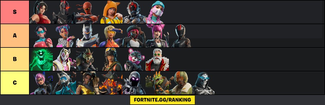 ChillGamerGrill's tweet photo. ranking every skin in my locker part 4: og pass https://t.co/KQdYRaaCWE