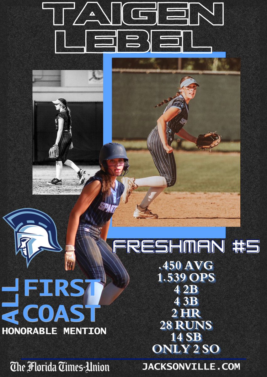 TaigenLeBel29's tweet photo. Honored to be considered and named Honorable Mention for both 
The Florida Times-Union All First Coast & Varsity 4 All-News4Jax 
Thank you @jaxdotcom & @wjxt4 ! 

@SBRRetweets @TakeCharge_SB @SoftbalAmerica @CoastRecruits @CoastRecruitsSB @TOP_D1RECRUITS @DiamondAddicts @MaxPreps @ExtraInningSB @fastpitchwatch @LL7NV @remy_danielito
