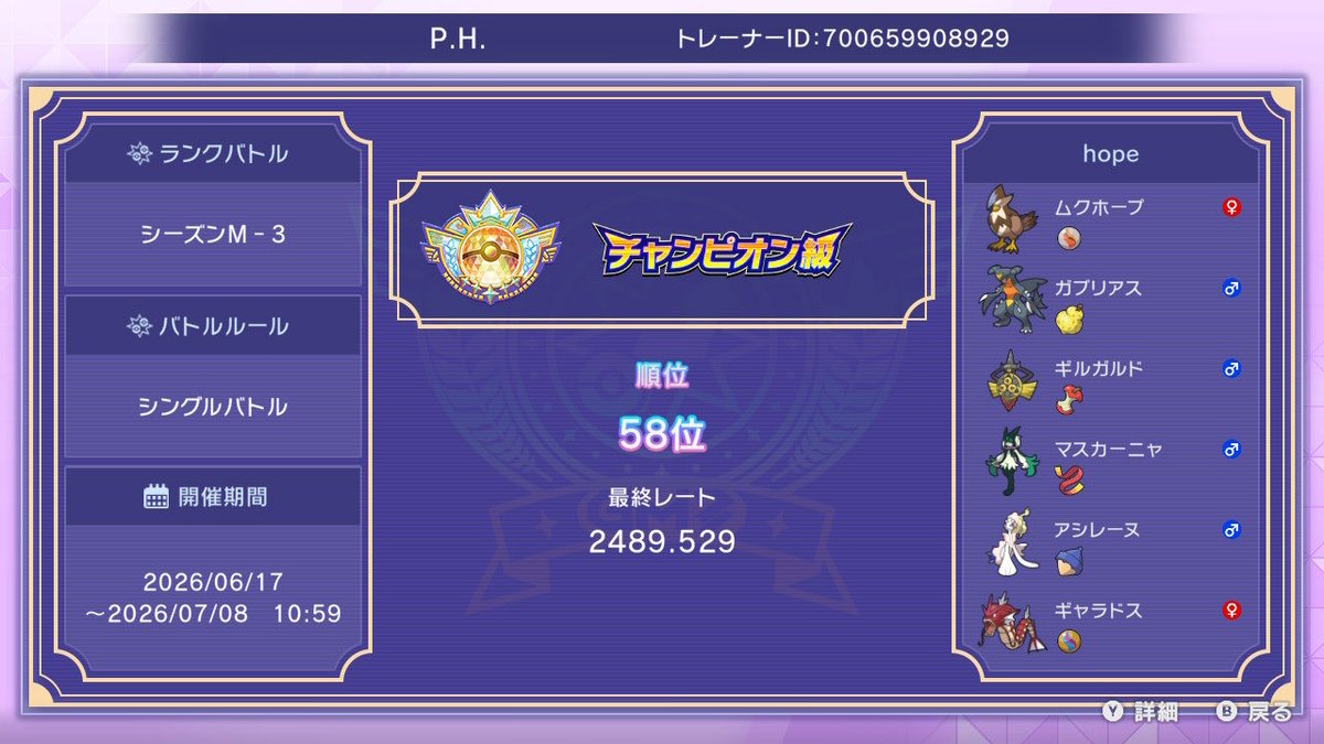 pH_poke's tweet photo. 最終58位でした！
やりたいポケモンができて良かったです。
忘れてしまっていた自分の戦い方に気付かせてくれた構築でした。
ここからまた頑張ります。
お疲れ様でした！ https://t.co/wxMS9ci2fx