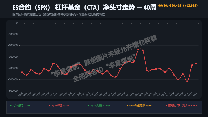 李意坚说 tweet media