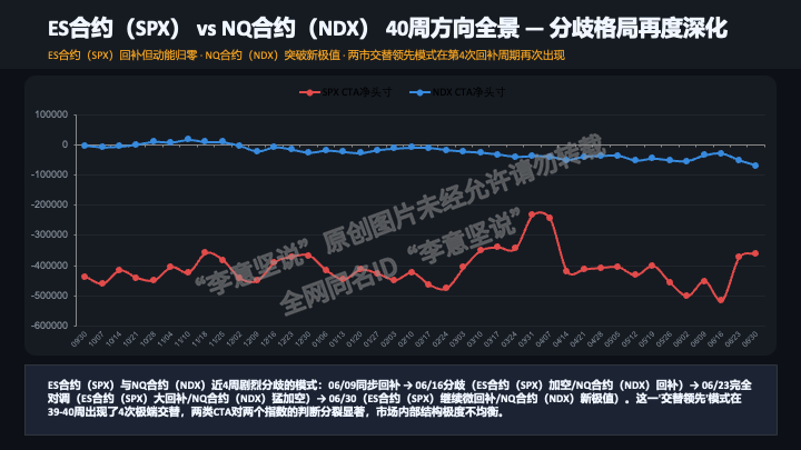 李意坚说 tweet media