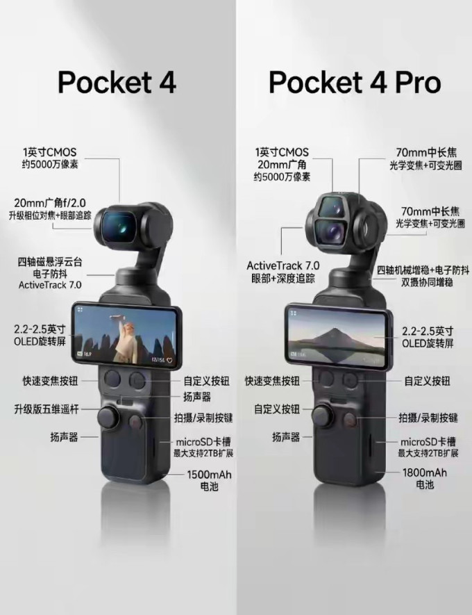 BrunnerMon's tweet photo. New to photography Start here: Master your phone’s manual mode first. Adjust ISO, shutter speed, and aperture to control light—no fancy gear needed! #PhotographyForBeginners https://t.co/fvLiLZJe4Y