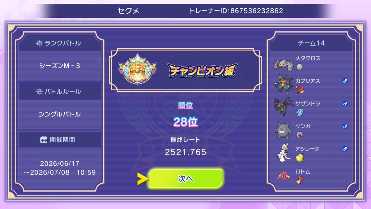 sekhme_poke's tweet photo. シーズンM-3
最終28位／最高最終レート2521

目標にしていた最終2桁取れました！

最終日当日、レート2080の6000位スタートで詰んでいましたが、レート440盛ってなんとか自己最高レートで着地できました😭 https://t.co/yGEAmP4bpr