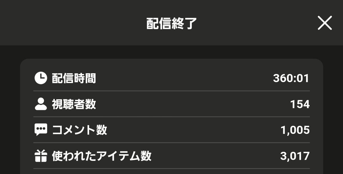 Listenersrefuge's tweet photo. みなさん朝からお祝いありがとうございます
たくさんのバースデーアイテムありがとう
開始5分で普通に涙目だったんですけど😭
しかもヒヨコ枠以来の1000コメOVER
ホントありがとう🙇✨
午前中だけで📣も5000を超えました
ちなみに🥕は76本😏😏
ほんとにほんとにありがとう
もぉ満足なんですけど… https://t.co/elpGbXYK1n