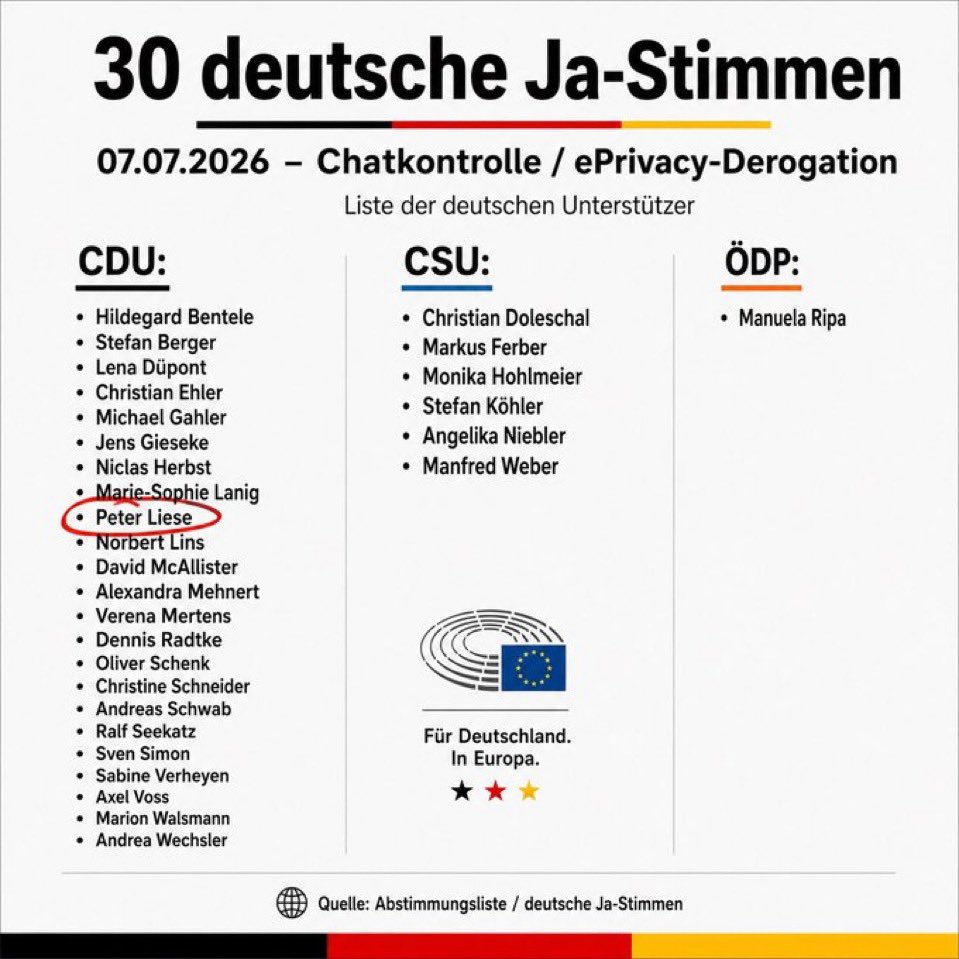 Uta1421668's tweet photo. @DrLuetke @politerei Privacy is #humanright https://t.co/n7IxDSJjeZ