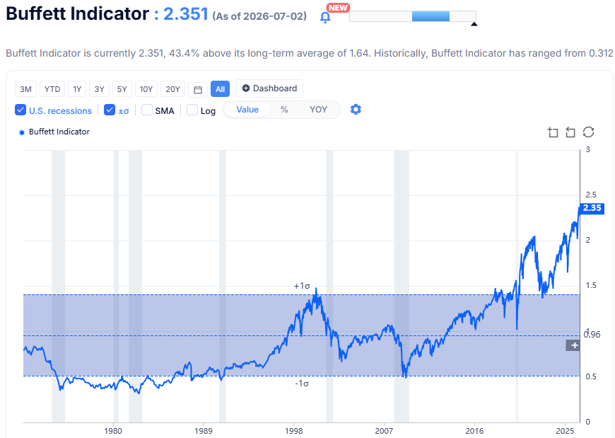 llargsicurts's tweet photo. Informació de servei.

$SPY #COT https://t.co/bKsqwn3mko