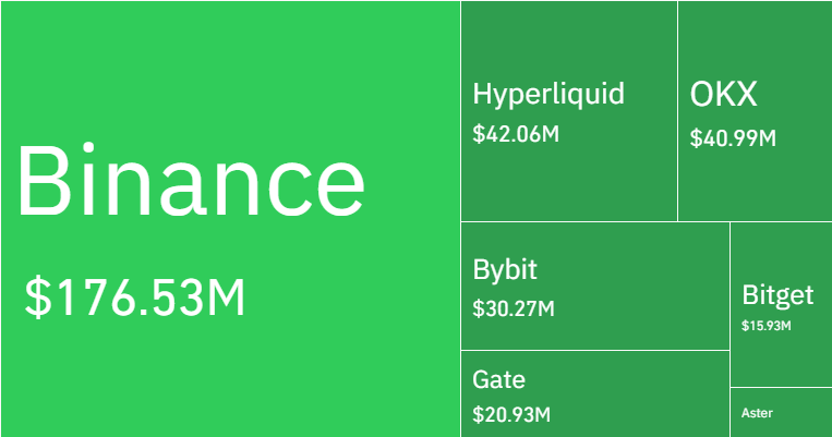 LLuciano_BTC's tweet photo. In the past 24 hours, 122K traders were liquidated, the total liquidations comes in at $341 million. https://t.co/1FyUnqD61s