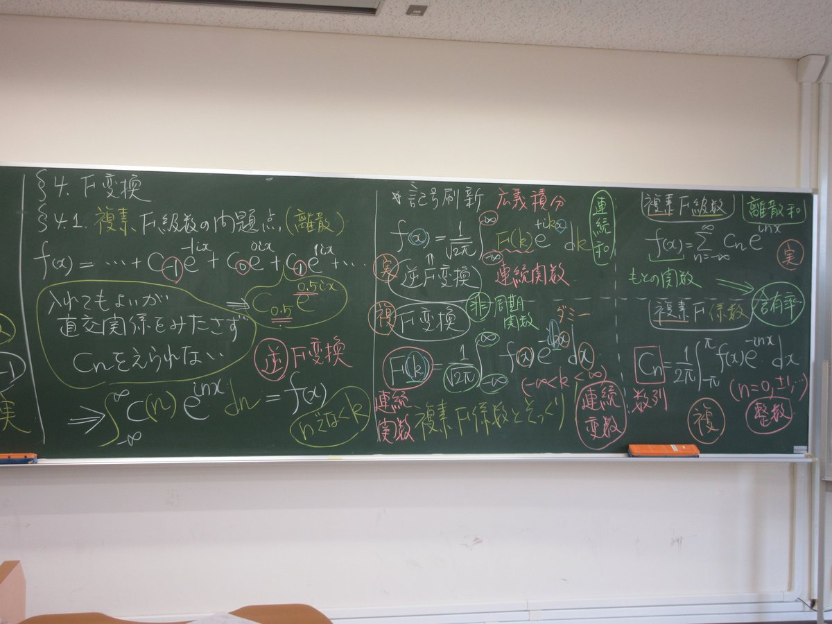 kngw_lecture's tweet photo. 応用数学A・フーリエ解析・3回目
* フーリエ級数のまとめ：複素形
* フーリエ変換の導出：
複素形から出発、非周期関数への拡張と定積分の定義を援用、変換と逆変換で対称的な形を誘導
* ラプラス変換と逆変換の導出：
フーリエ変換と逆変換が手持ちの道具。変換は複素関数への一般化。最後は複素積分 https://t.co/u3he4q6c1W