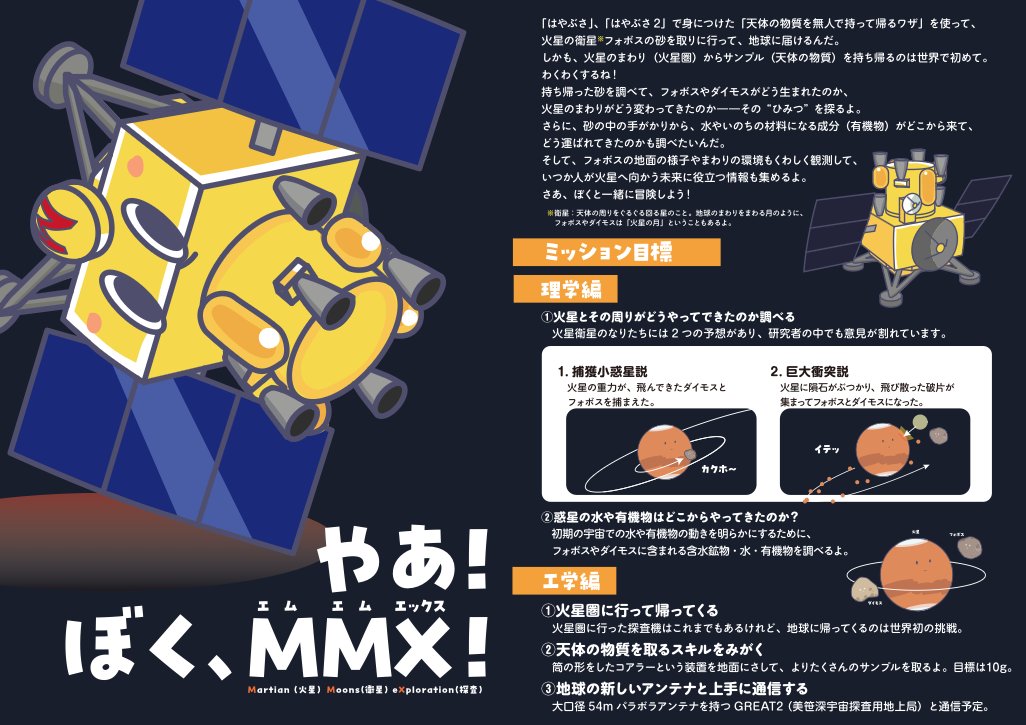 JAXA（宇宙航空研究開発機構） (@JAXA_jp) / Posts / X