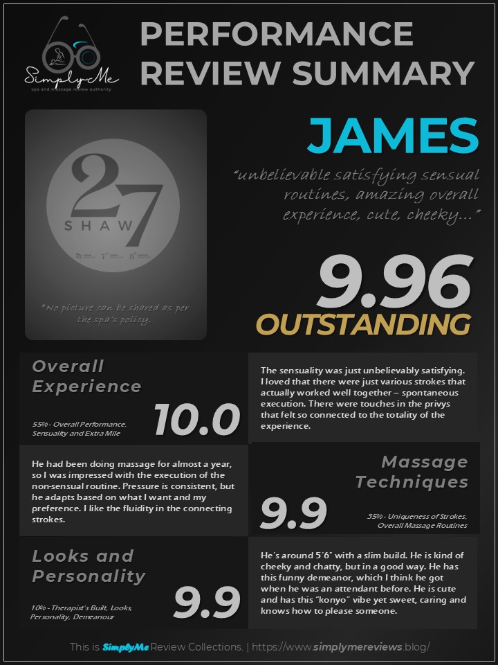 simplyme101486's tweet photo. OVERALL PERFORMANCE REVIEW SUMMARY
Spa: 27SHAW SPA - Burgos (x:@27shawspa)
Therapist: JAMES

"unbelievable satisfying sensual routines, amazing overall experience, cute, cheeky..."

DISCLAIMER:
This is my first time with JAMES. I got him for an Explorer Massage.

OVERALL EXPERIENCE SUMMARY & FINAL VERDICT:
James started with 27shaw as an attendant and has been doing massage for nearly a year now. I loved his personality, which I think he got when he was an attendant - cheeky, attentive, and would initiate a conversation that would make sense and not just simply do it for the sake of doing it. The overall experience was unbelievably satisfying. I liked that the overall routine was spontaneous and fluid, especially in the connecting strokes. 

Raw, Personal, Systematic, and Comprehensive.
This is SimplyMe Review Collections

Full Review on my Website:
https://t.co/JXn9wsmVFR

**Reviews are also personal experiences, so they must not be treated as all-accurate as each experience varies depending on multiple factors.