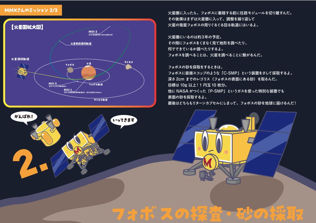 Our #MMX pamphlet for kids is now out! Learn about the Martian