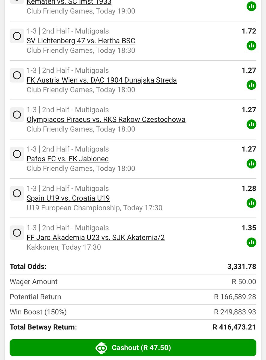 Cavah_LeroySane's tweet photo. Happy Wednesday family 🙌

Total goals ☘️
Booking Code BW61A30BD8

Multi goals 🔥
Booking Code BW61A38B2F

Double chances ♥️
Booking Code BW61A3A1C6

Unders  of goals 🦅
Booking Code BW61A3E0DC https://t.co/hjiKGAHsbB