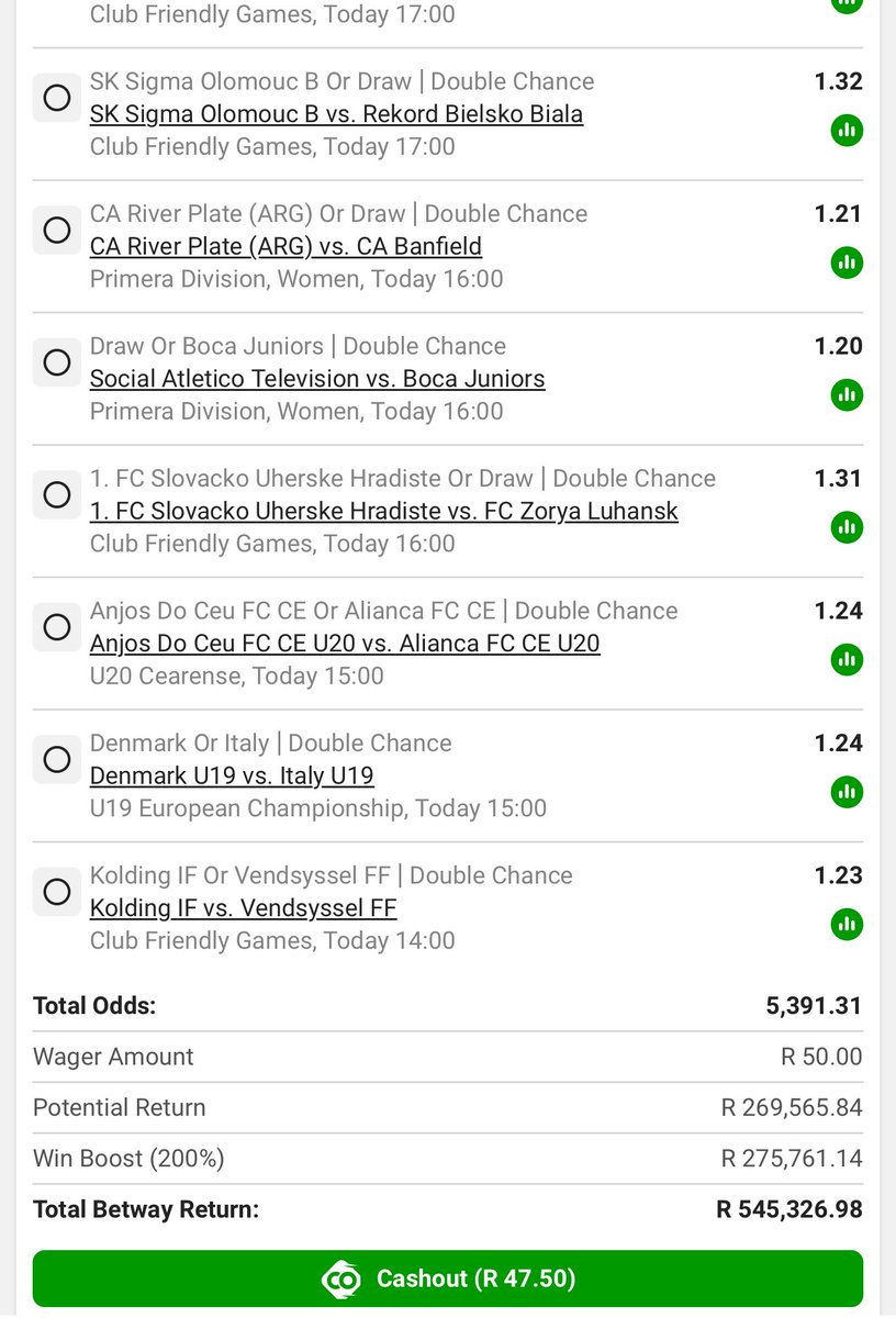 Cavah_LeroySane's tweet photo. Happy Wednesday family 🙌

Total goals ☘️
Booking Code BW61A30BD8

Multi goals 🔥
Booking Code BW61A38B2F

Double chances ♥️
Booking Code BW61A3A1C6

Unders  of goals 🦅
Booking Code BW61A3E0DC https://t.co/hjiKGAHsbB
