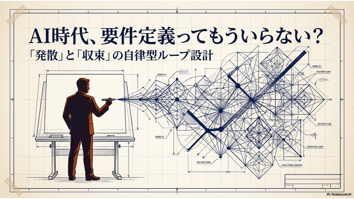 miyatti's tweet photo. 明日こちらのイベント「“AI × 要件定義” の実践知を語る LT Night」に登壇します！要件定義、チャットで壁打ち派？スキル利用派？両方正解でフェーズでわける。そして壁打ちは「ループエンジニアリング」ならぬ「ループプランニング」をやろうぜ！と言う話します。参加ぜひ！
https://t.co/RjgldG6lBt https://t.co/y4jCUIhyhD