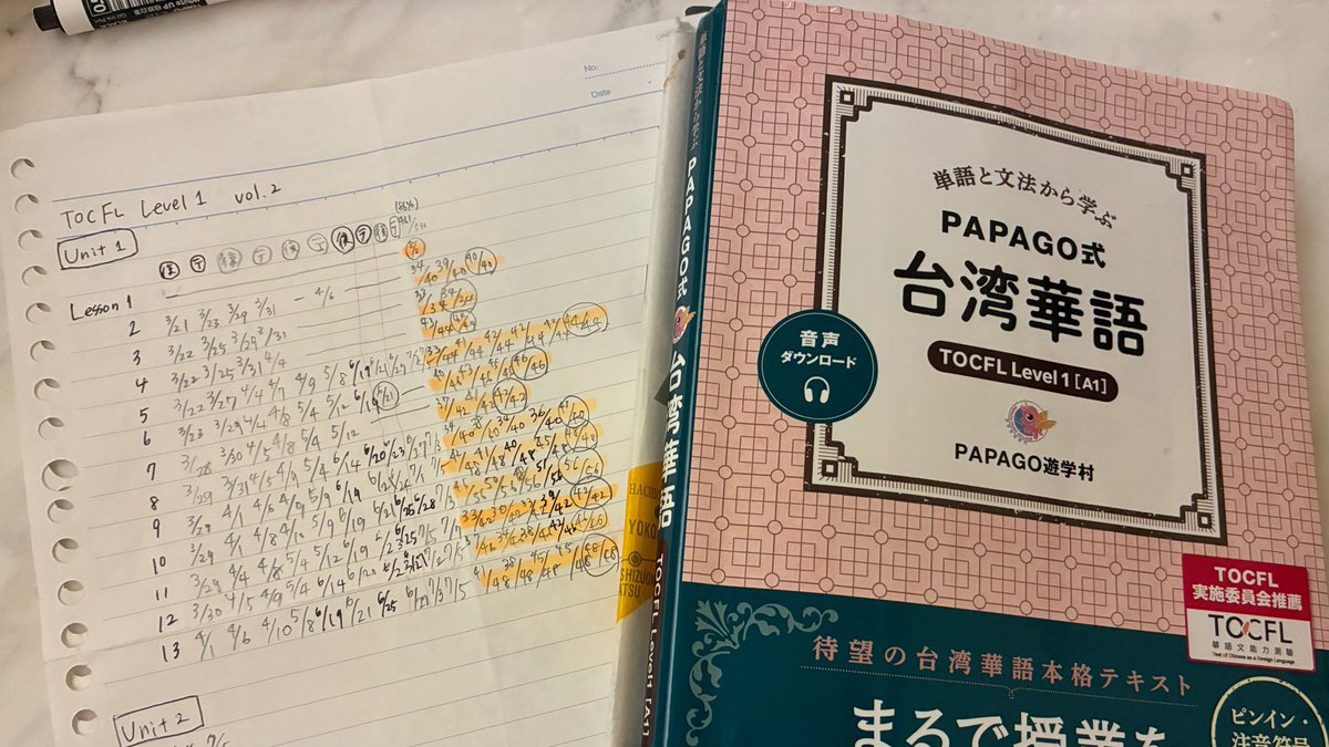 kei_programing's tweet photo. TOCFL 1のインプット完了☑︎
先月中に終わらせるの目標だったから遅れてるけどなんとか。

今月これからUNIT1はアウトプットメインで、UNIT2はインプット終わるよう頑張る❤️‍🔥 https://t.co/FW2xXQAwwS
