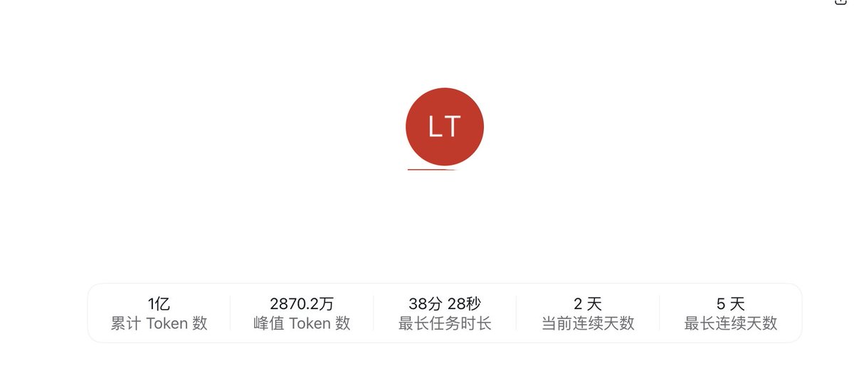 iamnotlty's tweet photo. Third week at work: already 100M+ tokens consumed.😇😇😇

Still a literature major, somehow.

Last weekend I was drinking kale-flavored ice cream wine with my best friend.
Beijing keeps making life feel unreal.💅 https://t.co/qf5jIjGoNj