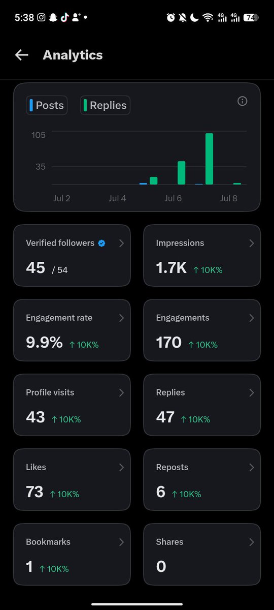 ZofloqDev tweet media
