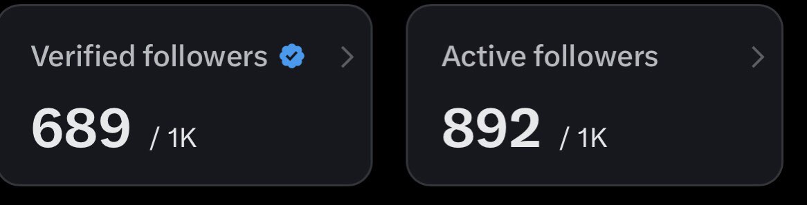 RK_Capital's tweet photo. Thanks alot for all the follow backs, finally crossed 1000 mark  🎉🤩

it's been a hell of a journey showing up everyday for nothing and keep watching  followers count up and down😀

I am not an expert to provide an extraordinary content,  but I will keep sharing my real little experience from capital markets, whenever I can.