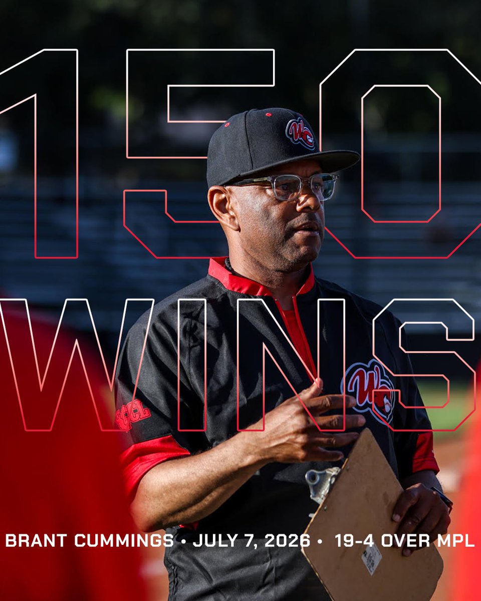 WCCrawdads's tweet photo. What a day for the 🐐 https://t.co/TXSbNV8Xm5